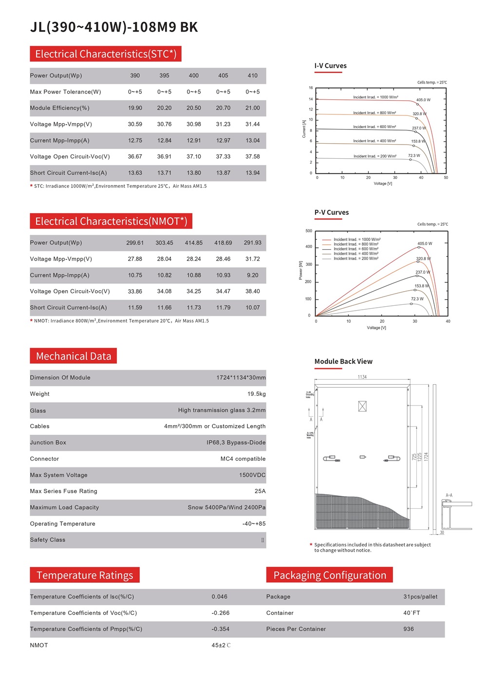 JL(390~410W)-108M9 黑色
